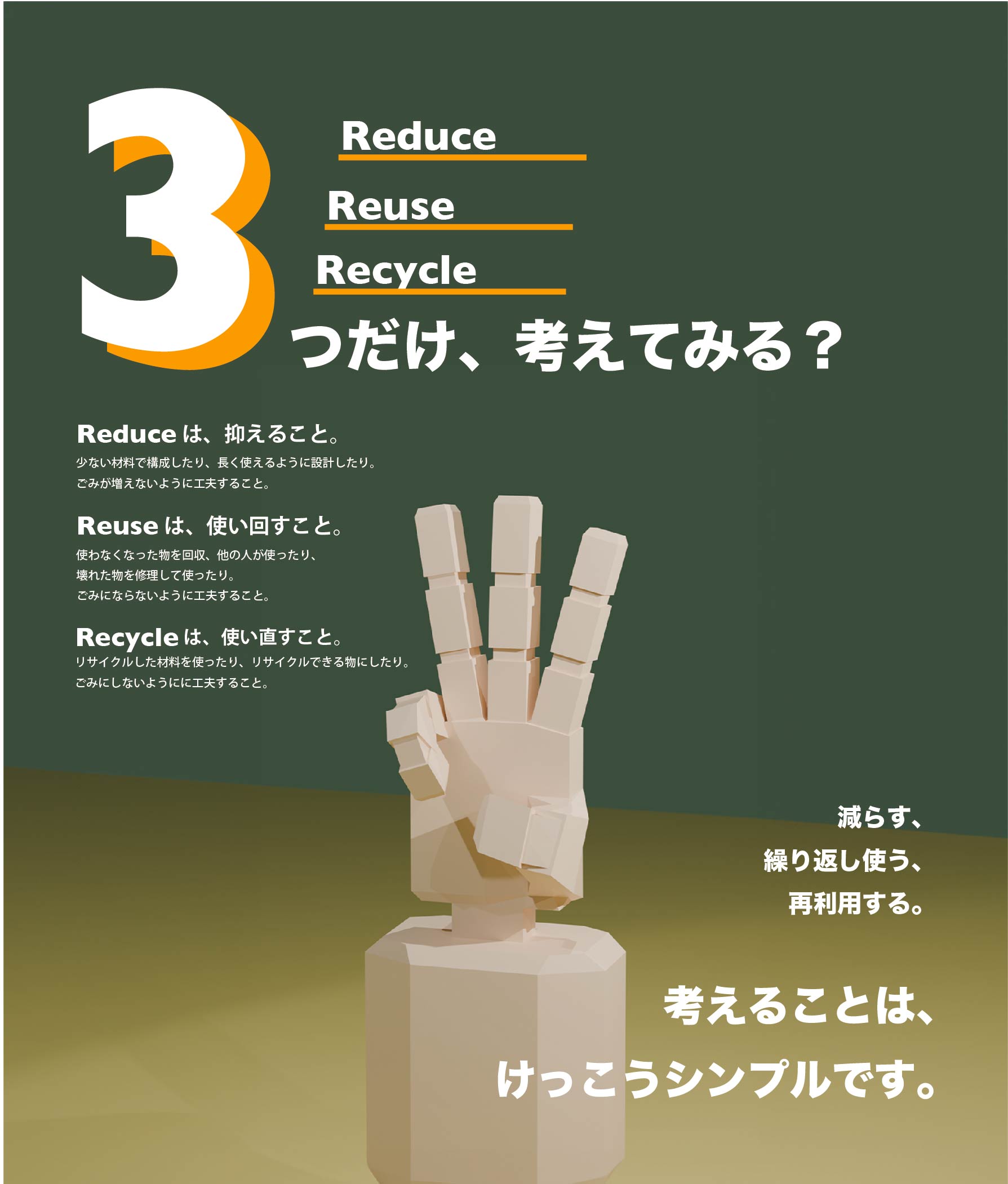 ポスター「3R」